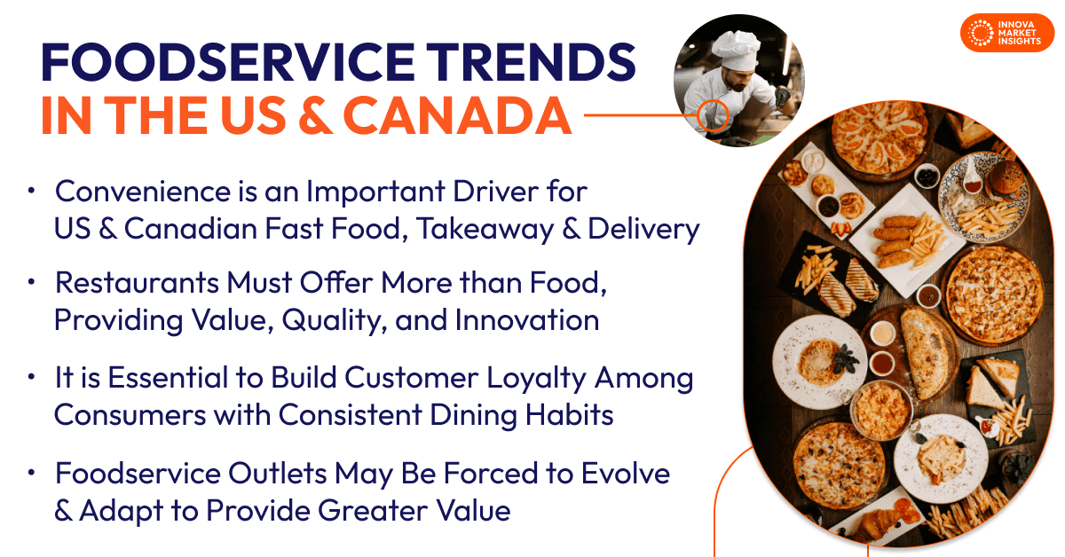Foodservice Trends in the US and Canada