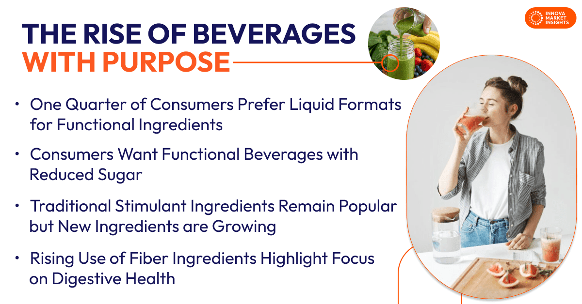 The Rise of Beverages with Purpose
