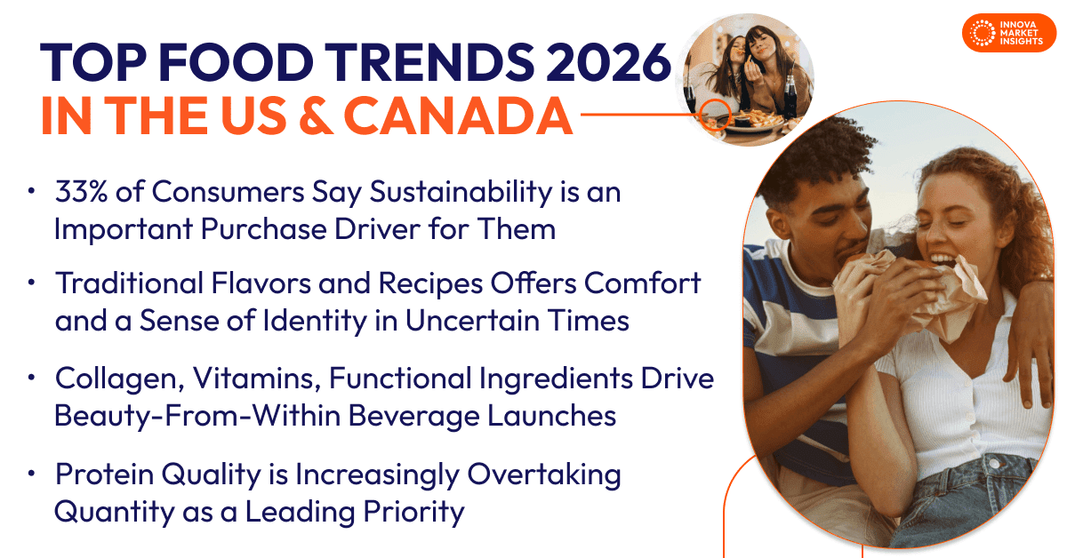 Top Food Trends 2026 in the US and Canada