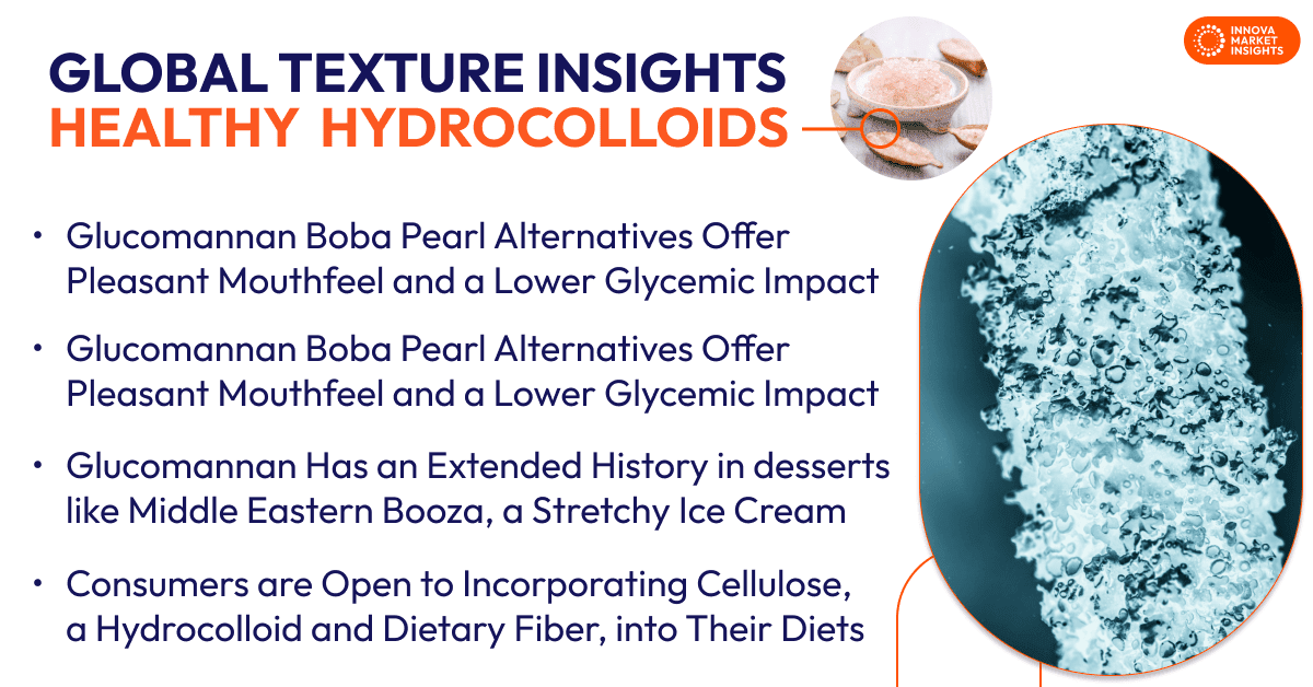 Global Texture Insights
Healthy Hydrocolloids