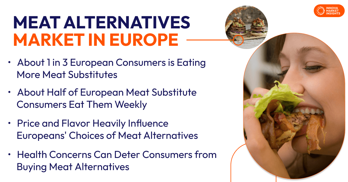 Meat Alternatives Market in Europe