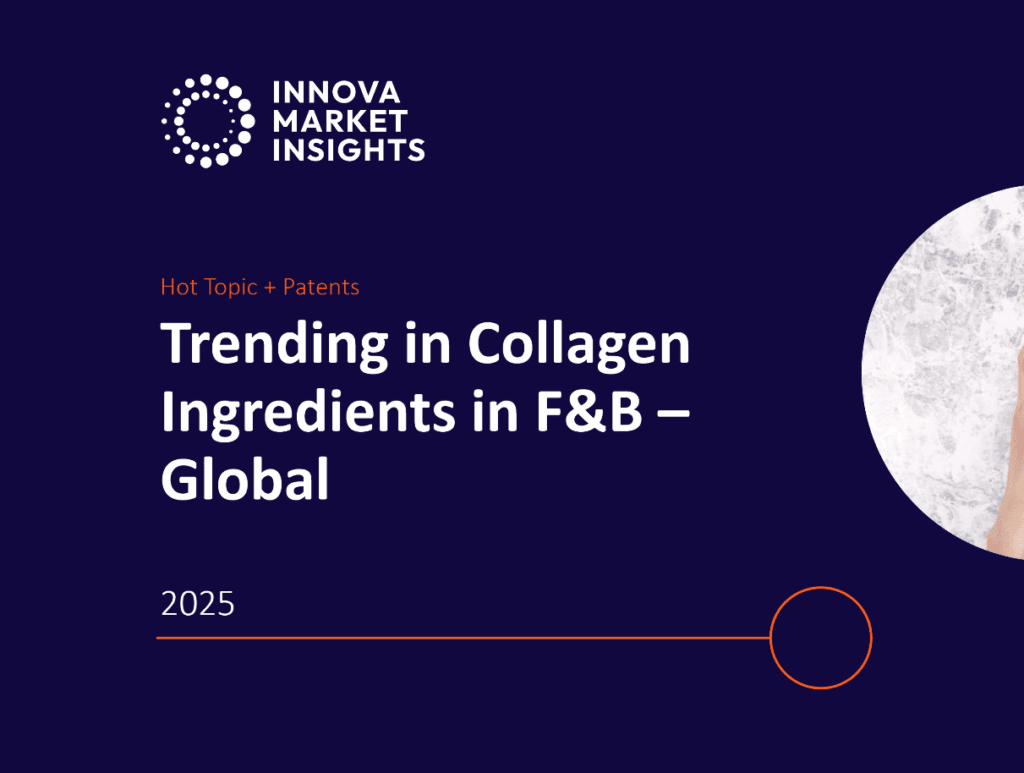 collagen market