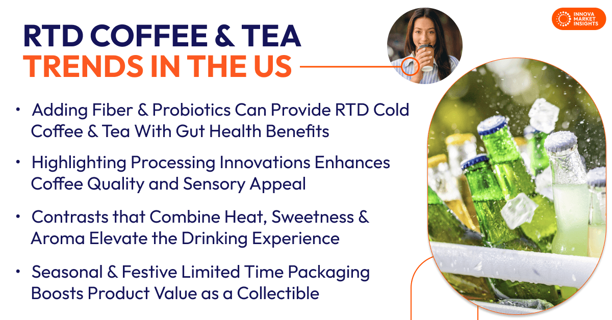 RTD Coffee & Tea Market Trends in the US & Canada 