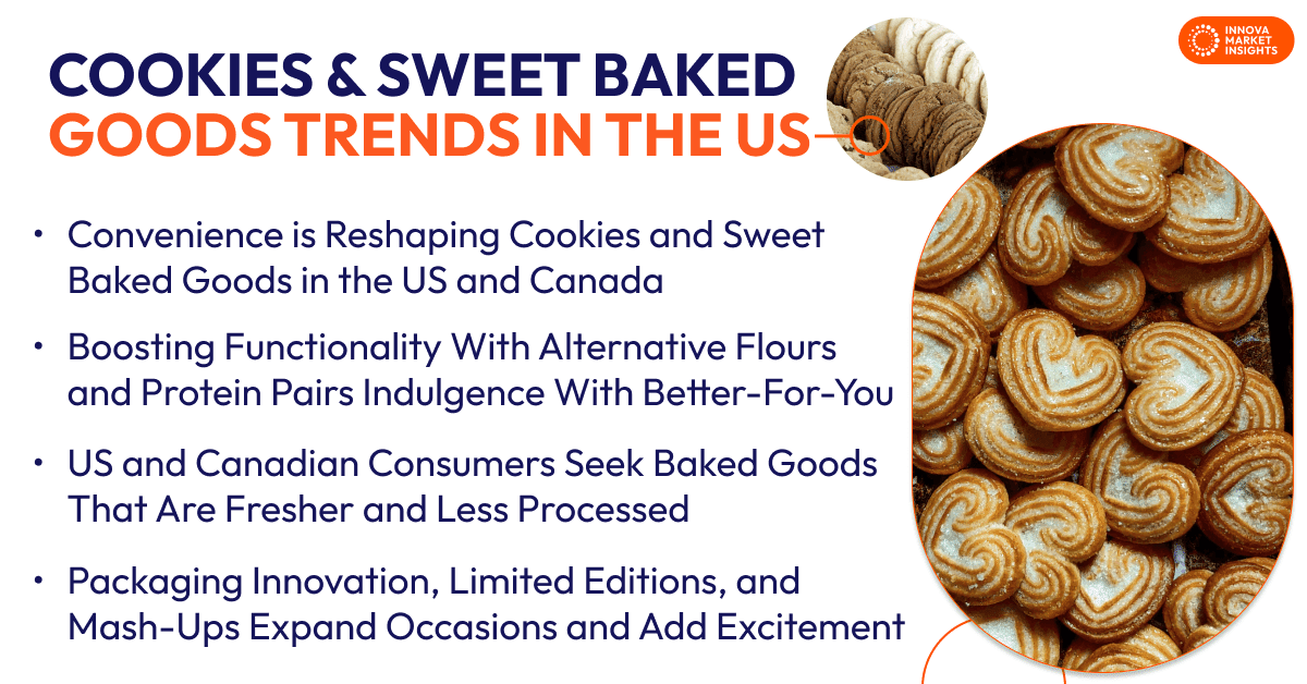 Cookies & Sweet Baked
Goods trends in the US