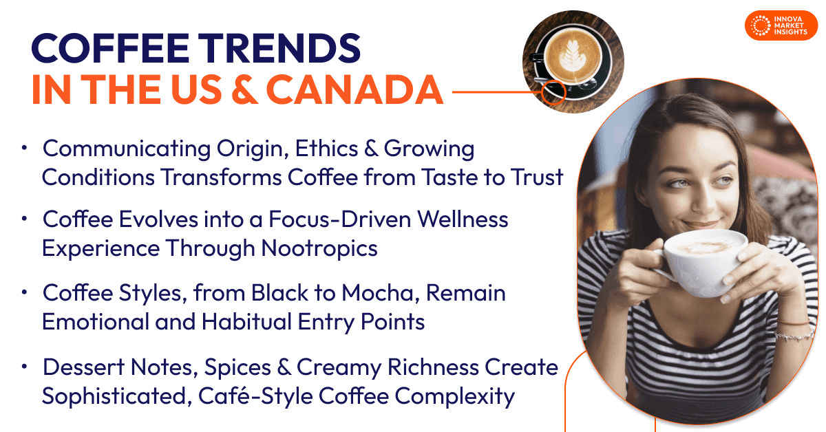 Coffee Market Trends in the US and Canada