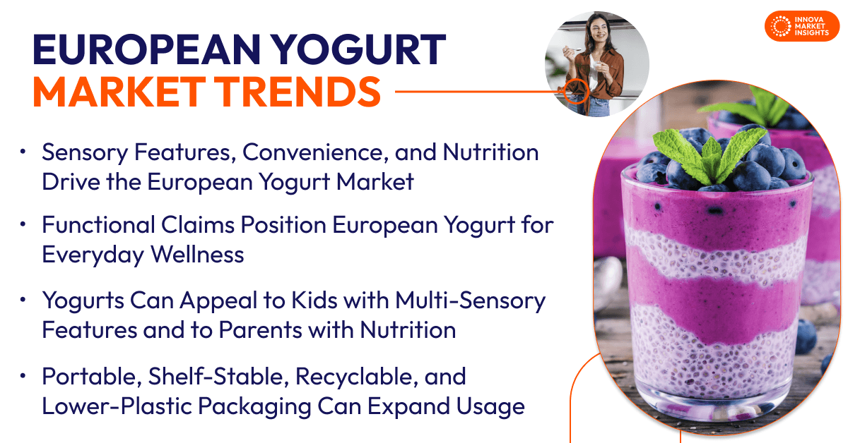 European Yogurt Market Trends