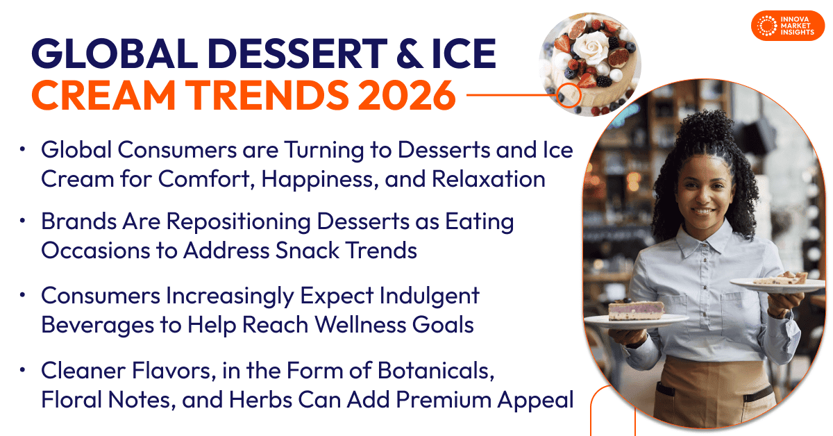 Global Dessert & ice cream Trends 2026