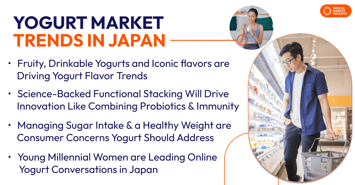 Yogurt Market Trends in Japan 