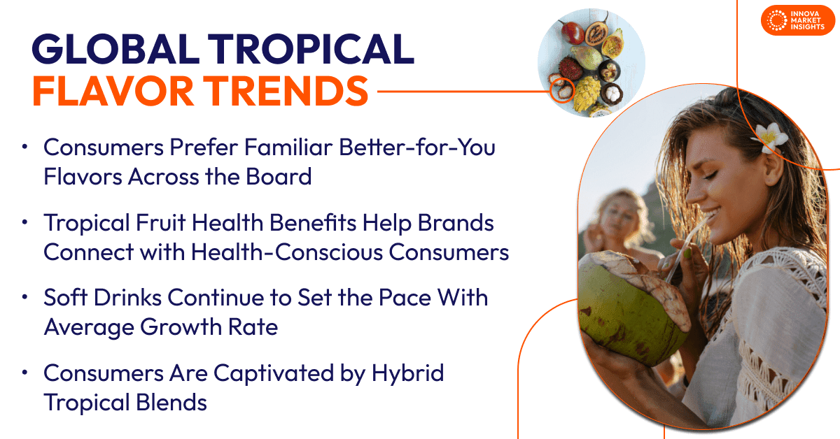 Tropical Flavors