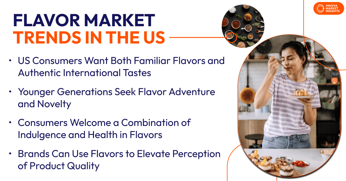 flavor market Trends