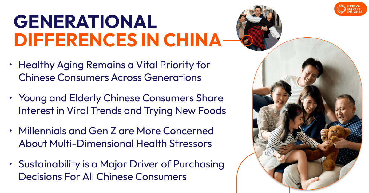 Boomers Trends in China