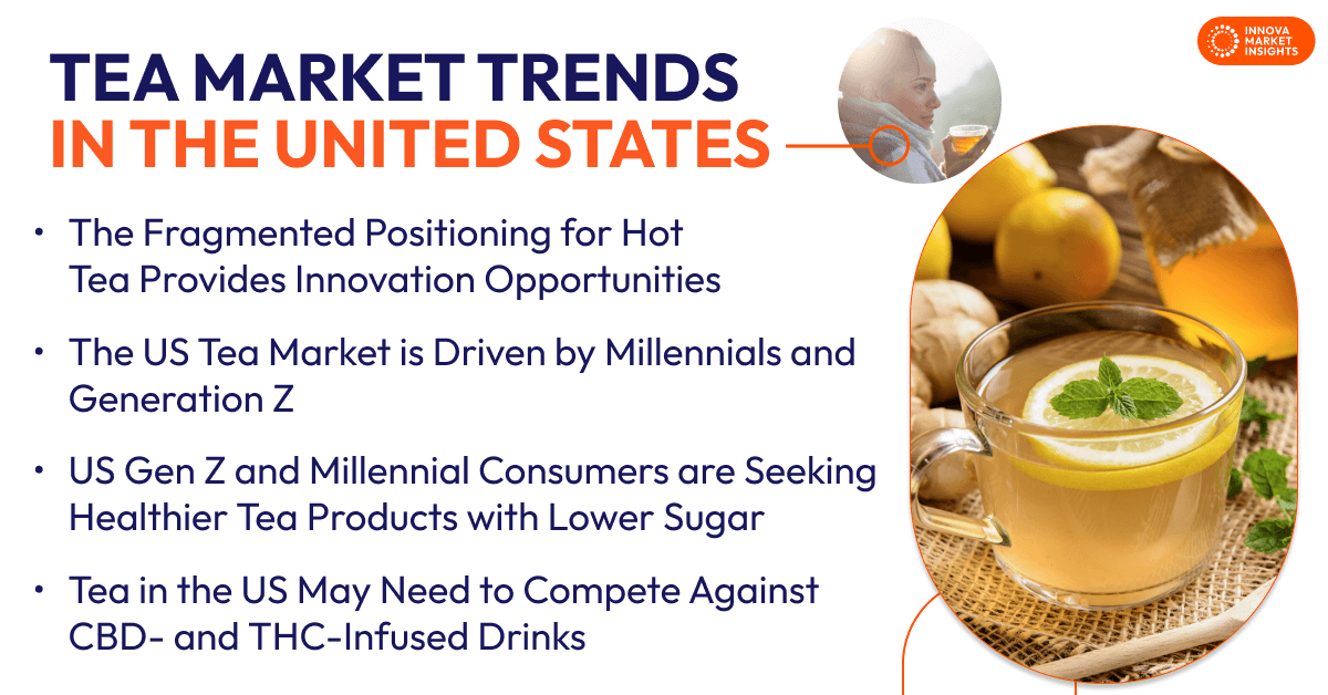 Tea Trends in the US