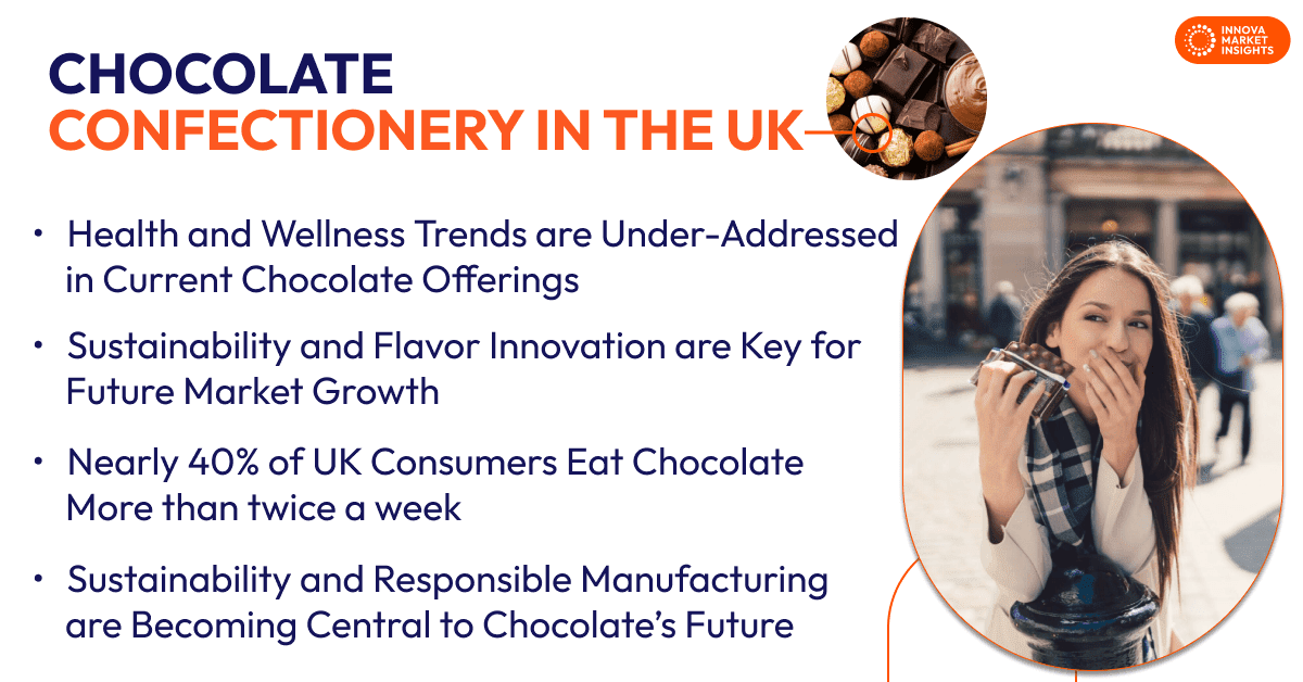 Chocolate Confectionery in the UK