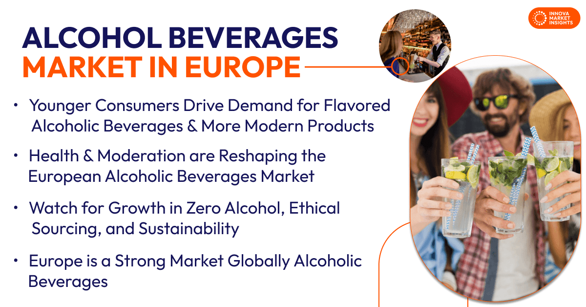 Alcohol Beverages Market in Europe