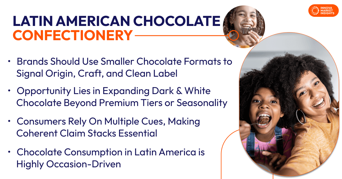 Latin American Chocolate Confectionery