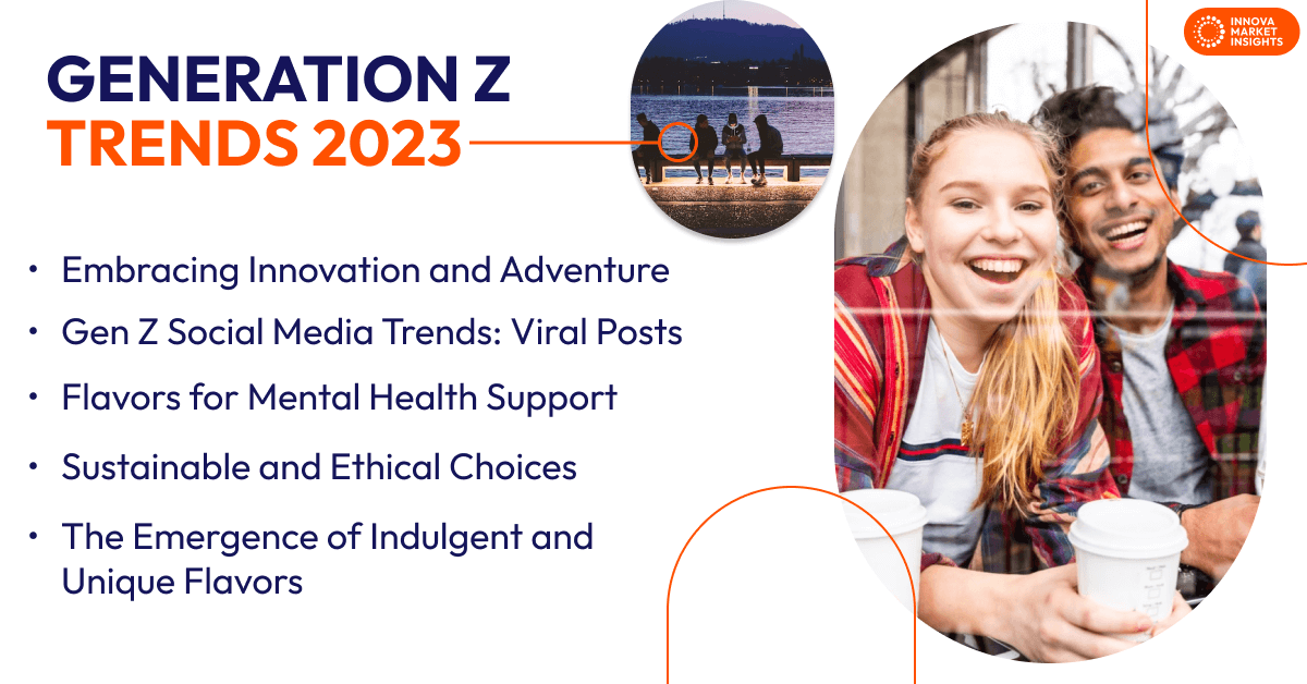 Gen Z Trends 2023