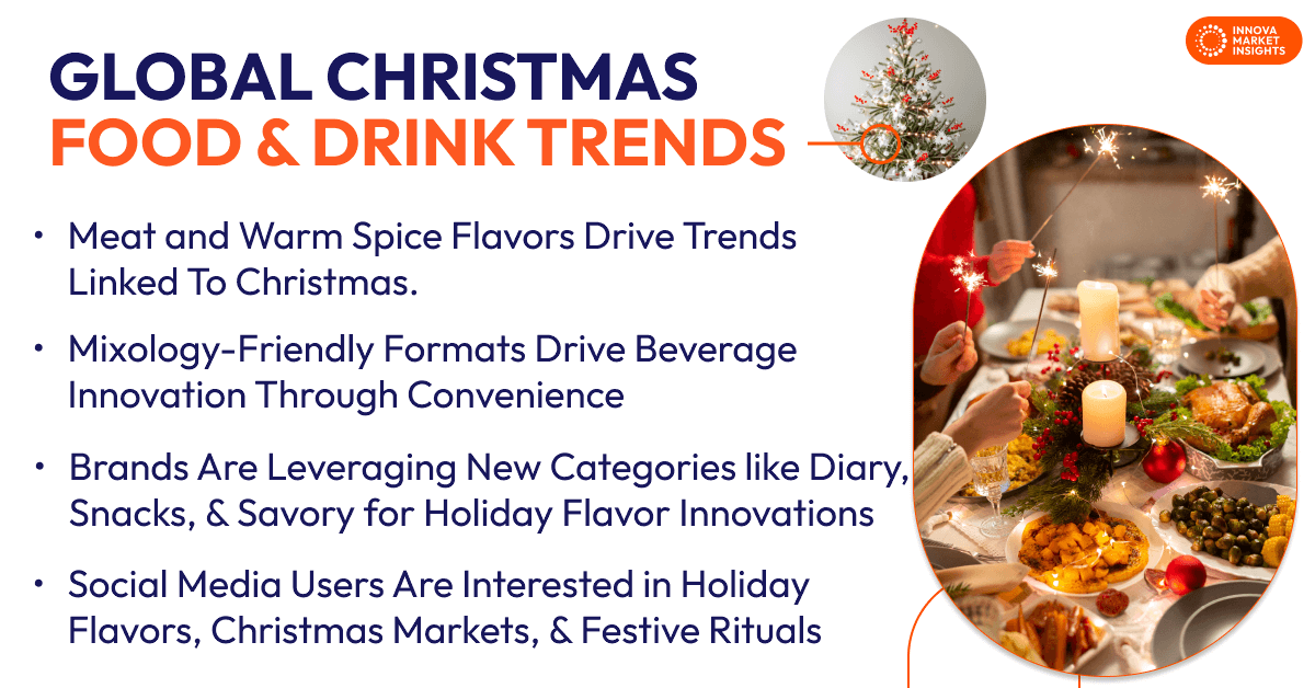 Global Christmas Trends