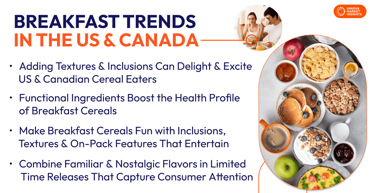 Breakfast Market Trends in the US and Canada