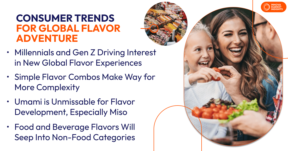 Consumer Trends for Global Flavor Adventure